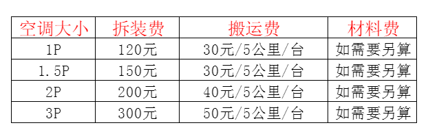 石峰空调移机及费用电话在哪里找